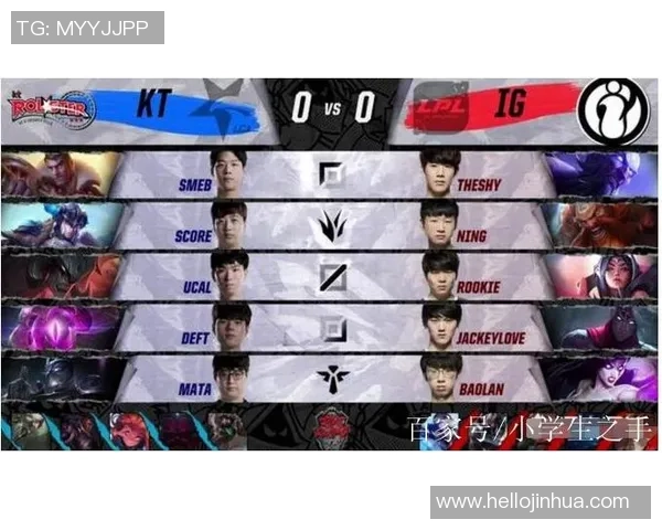 洲际赛积分榜更新IG战队以63分稳居第一名