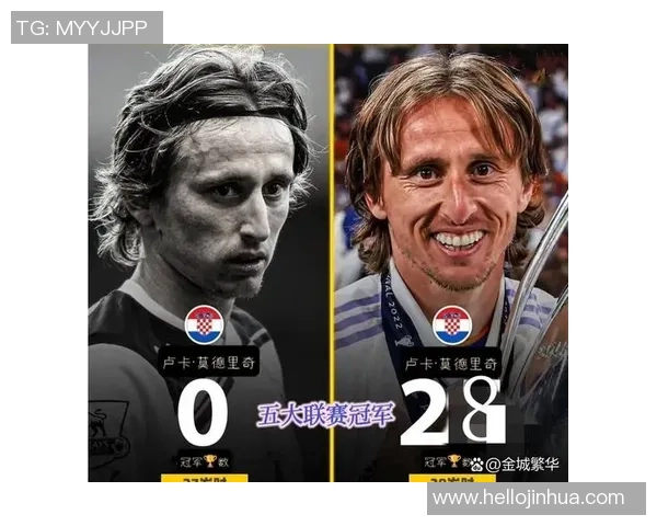 莫德里奇：足球场上的魔术师如何引领克罗地亚走向辉煌之路
