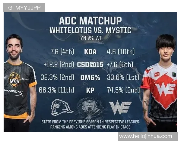 英雄联盟热议V5耐力争议背后的战术思考与团队协作分析